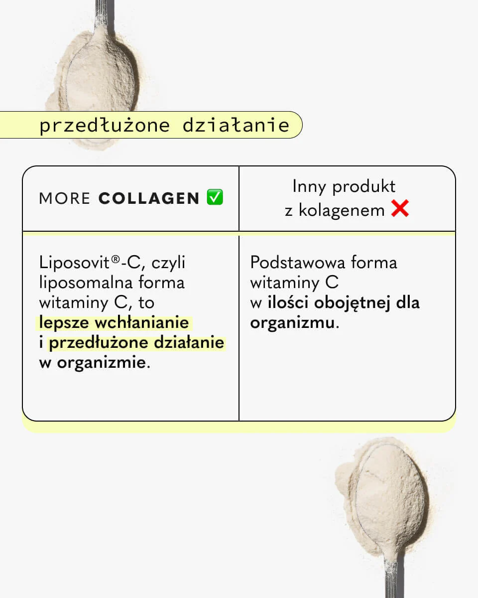 More COLLAGEN - Image 11