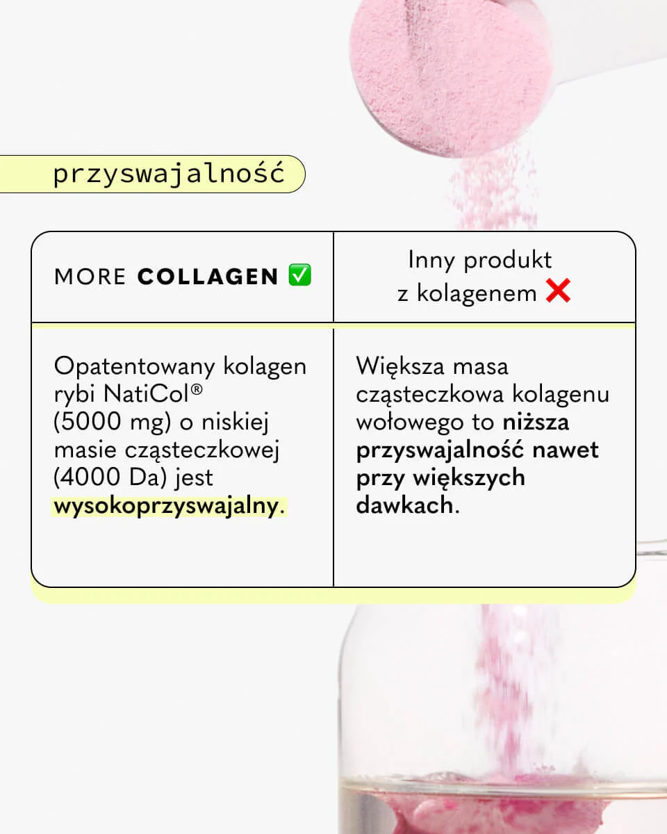 More COLLAGEN - Image 12