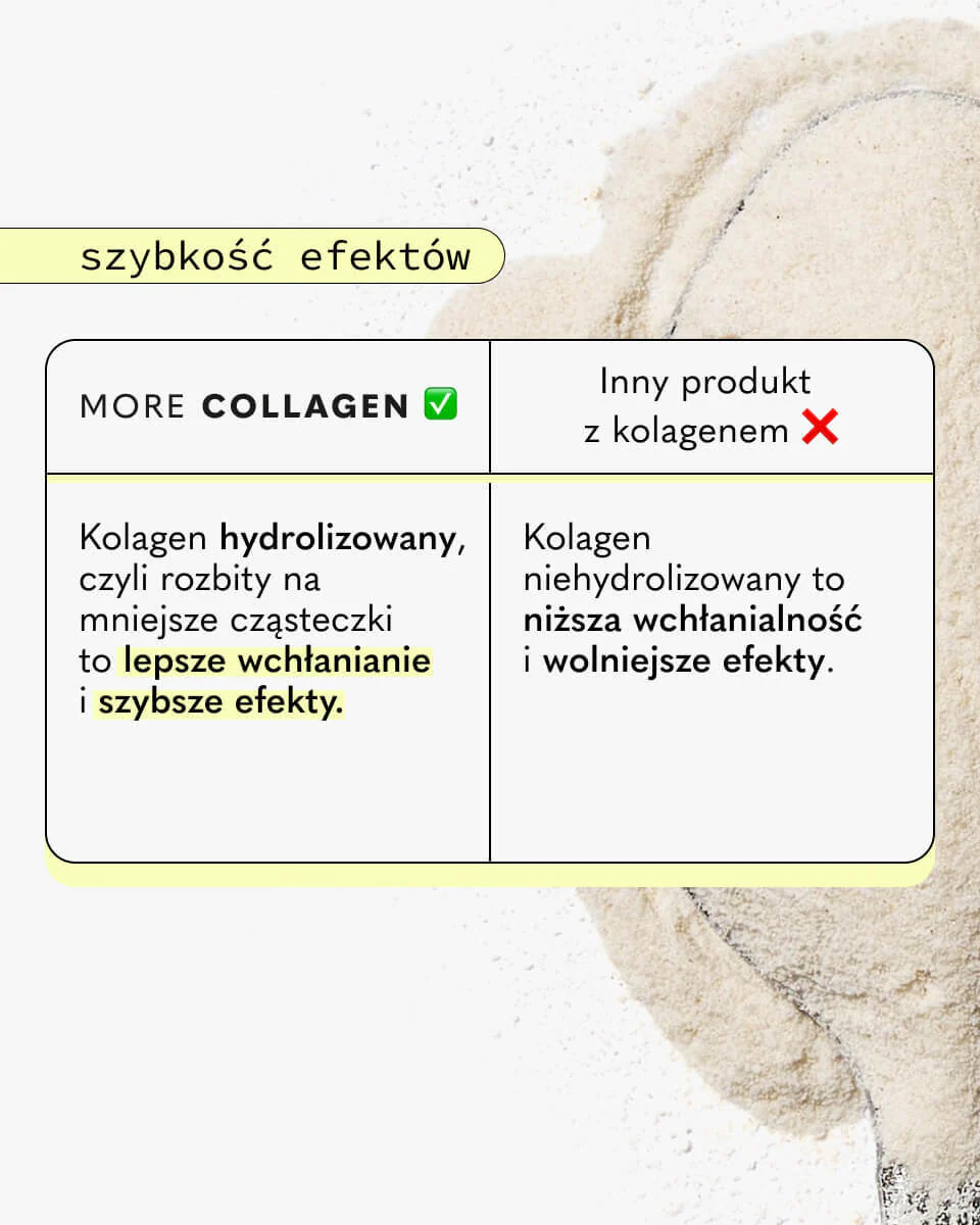 More COLLAGEN - Image 14