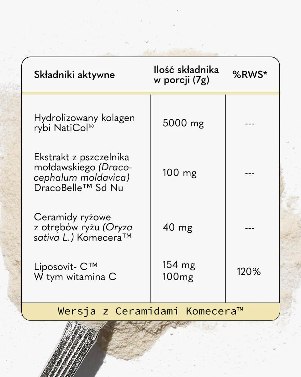 More COLLAGEN - Image 19