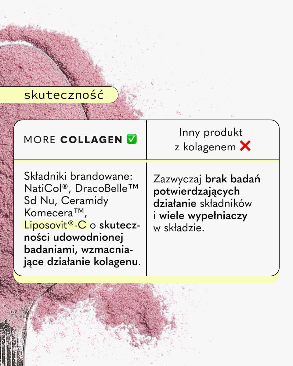 More COLLAGEN - Image 21