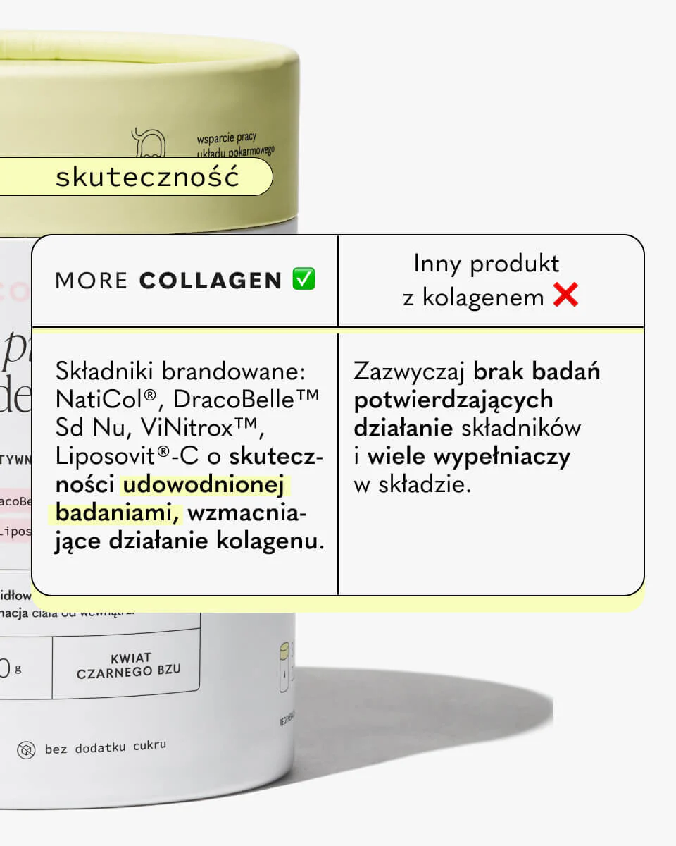 More COLLAGEN - Image 9