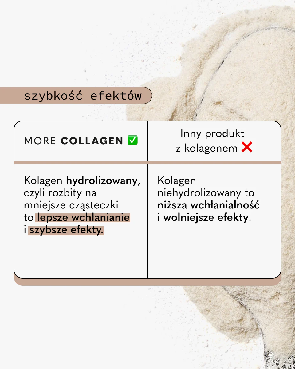Zestaw: 2 x More COLLAGEN - Image 3