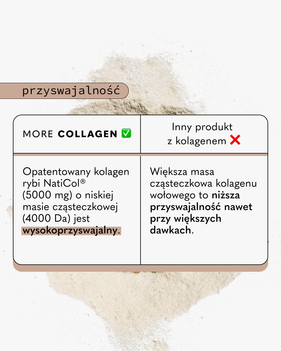 Zestaw: 2 x More COLLAGEN - Image 4