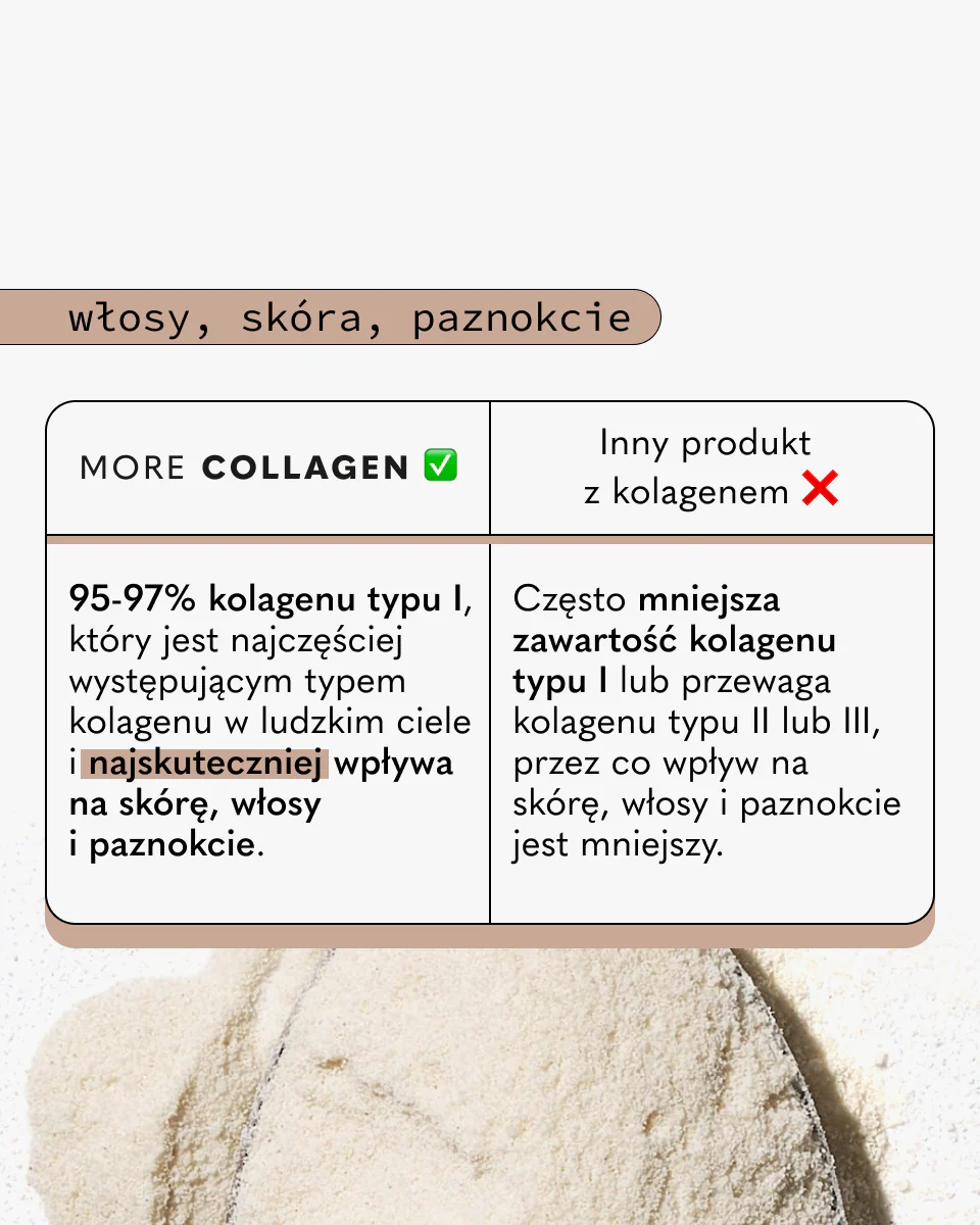 Zestaw: 2 x More COLLAGEN - Image 5
