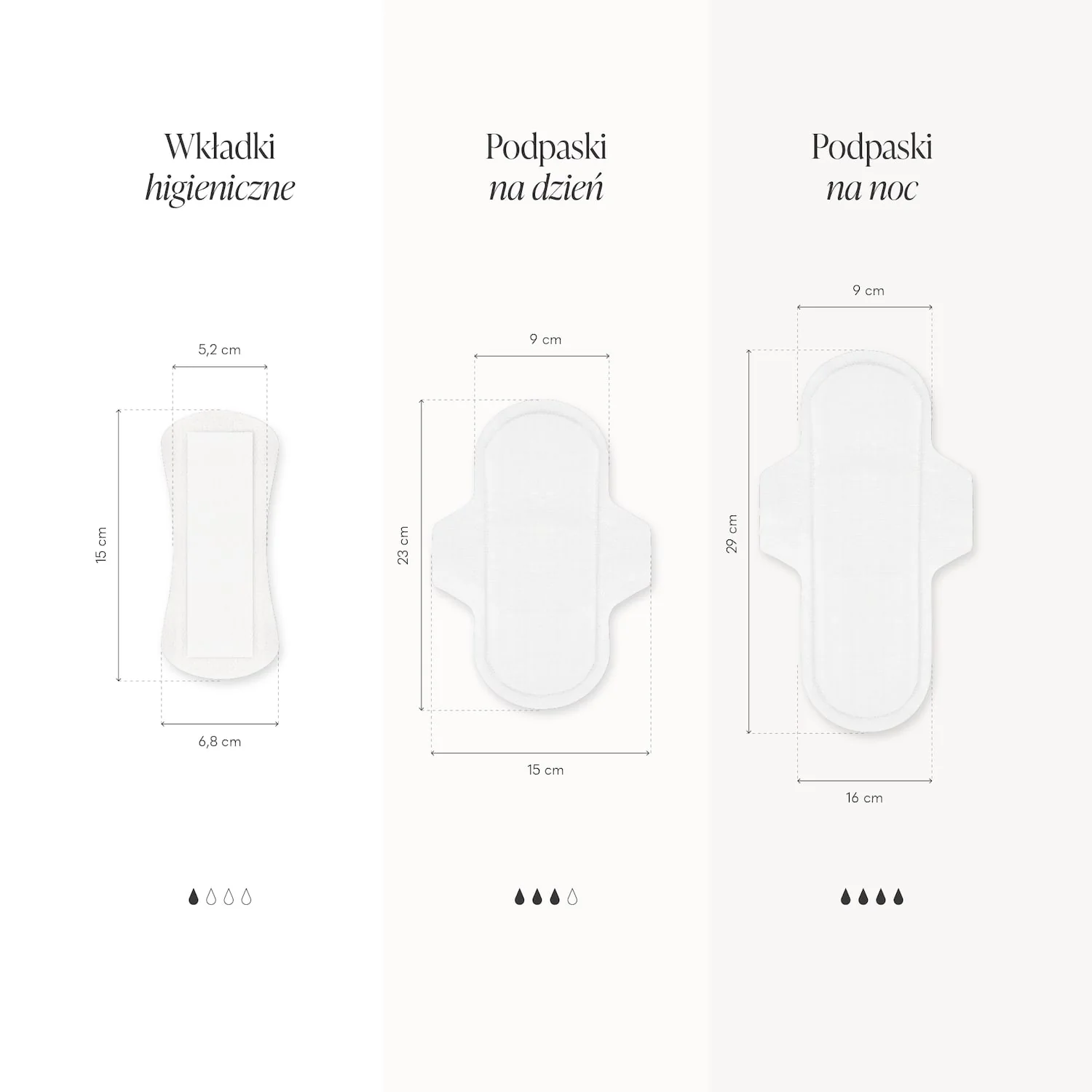 Zestaw: 2x podpaski na dzień, 1x na noc, wkładki, tampony i płyn do higieny intymnej - Image 3