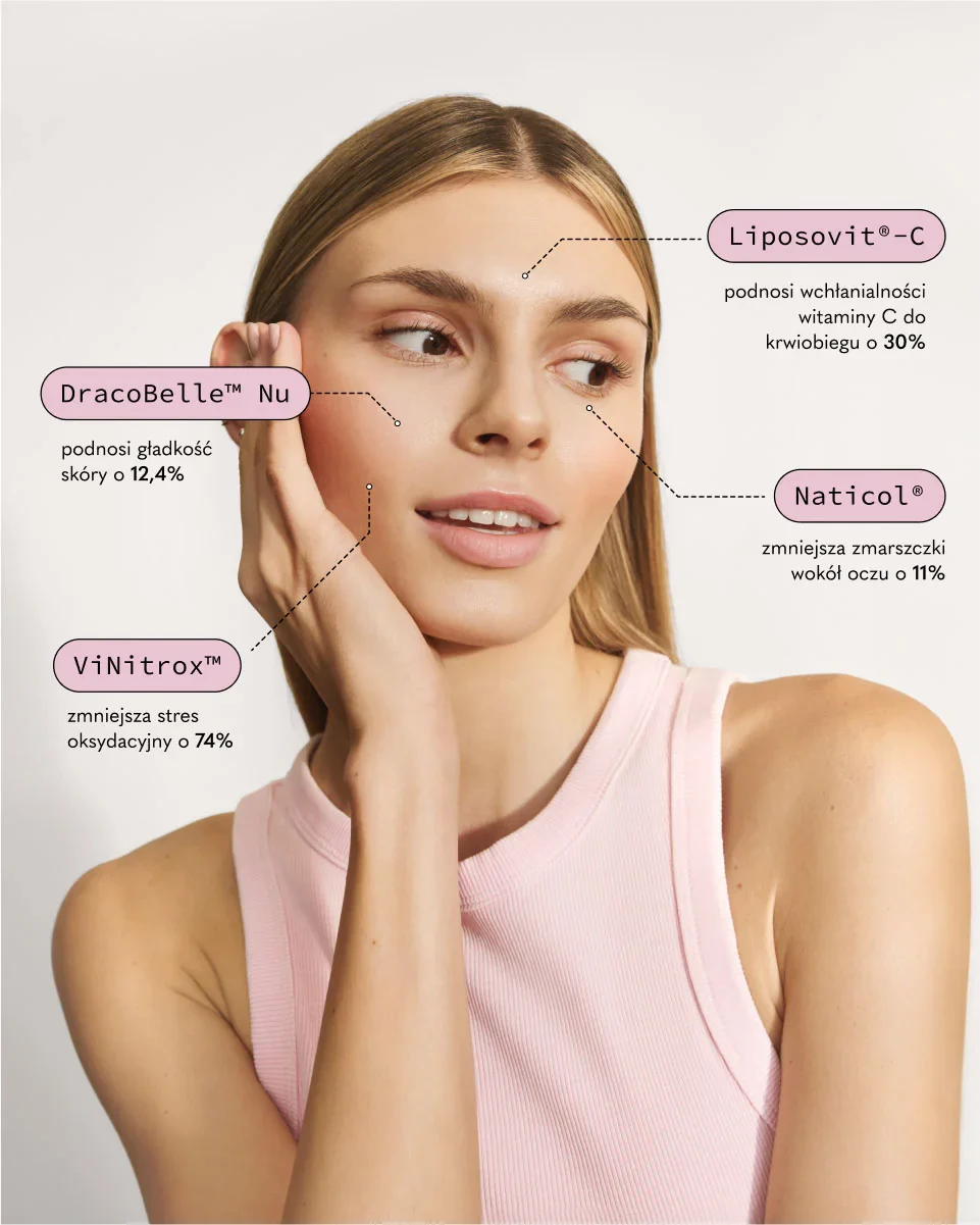Zestaw: More COLLAGEN i 4 kroki w pielęgnacji cery - Image 3