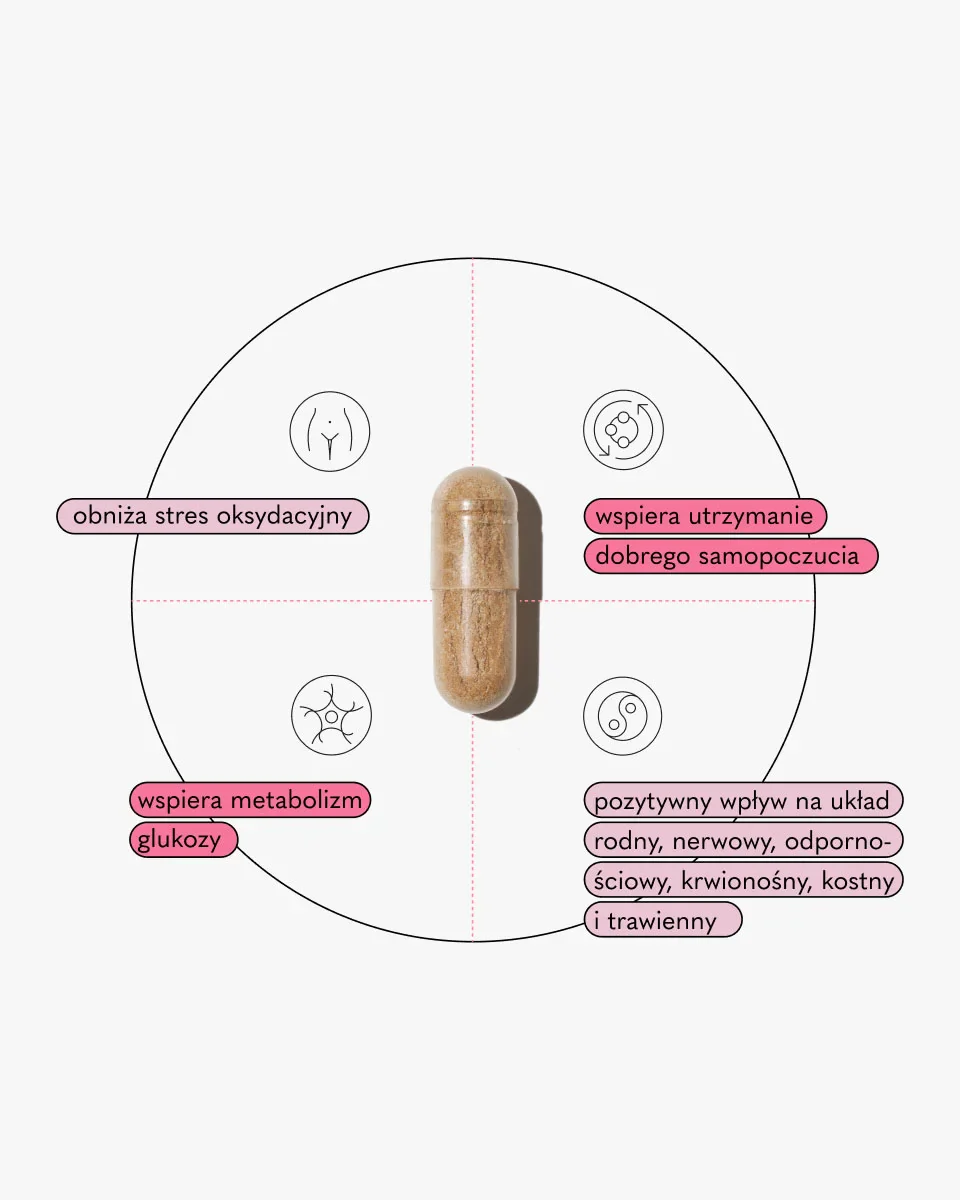 Zestaw: More COLLAGEN i Less PMS - Image 12